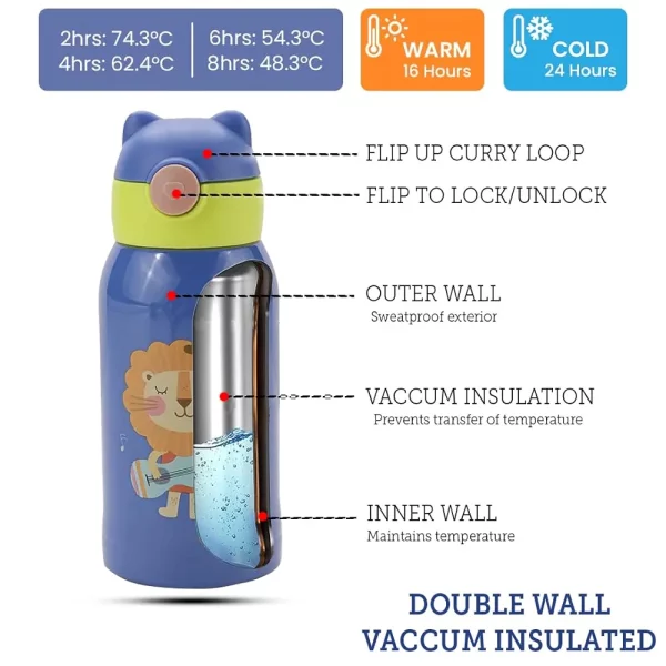 Gourde lion couvercle lion bleu 2 options 500ml #1351 – Image 5